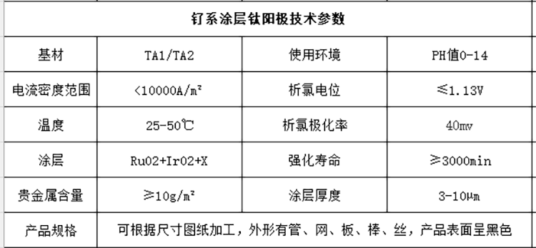 f7a8fc24f5b0e6fec76d59edc01c5af2_1684486654113836.png